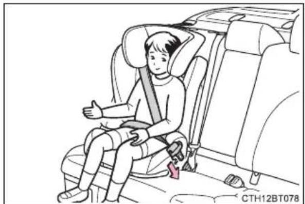 TOYOTA Camry HV (2022) - ■ Booster seat - 4
