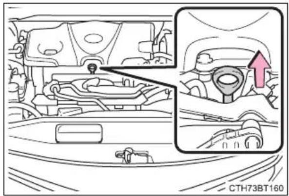TOYOTA Camry HV (2022) - ■ Checking the engine oil - 1
