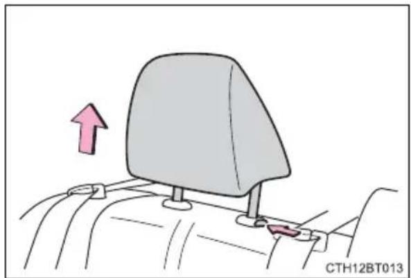TOYOTA Camry HV (2022) - ■Fixing the top tether strap to the anchor bracket - 1