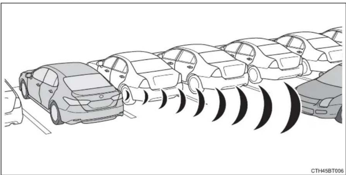 TOYOTA Camry HV (2022) - Examples of system operation - 1