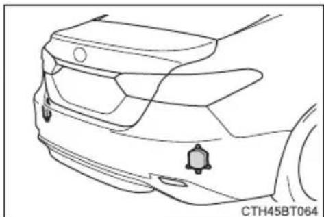 TOYOTA Camry HV (2022) - ■To ensure the system can operate properly - 1
