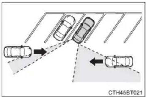 TOYOTA Camry HV (2022) - ■Situations in which the system may not operate properly - 2