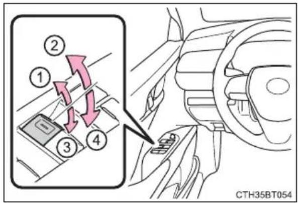 TOYOTA Camry HV (2022) - Opening and closing procedures - 1