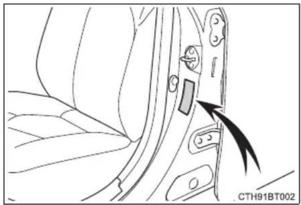 TOYOTA Camry HV (2022) - ■Vehicle identification number - 2