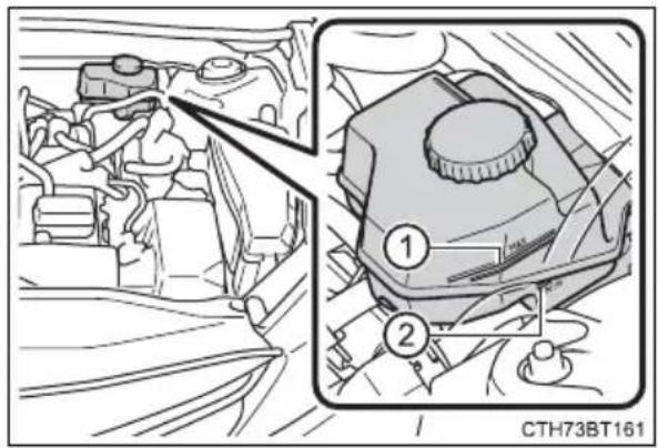 TOYOTA Camry HV (2022) - - Checking fluid level - 1