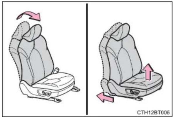 TOYOTA Camry HV (2022) - ■ When installing a child restraint system to a front passenger seat - 1