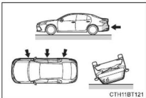 TOYOTA Camry HV (2022) - ■ Types of collisions that may not deploy the SRS airbags (SRS front airbags) - 1