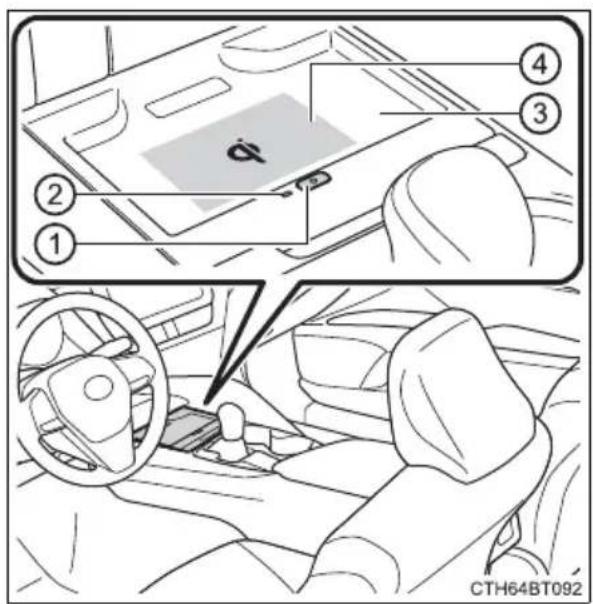 TOYOTA Camry HV (2022) - Name for all parts - 1