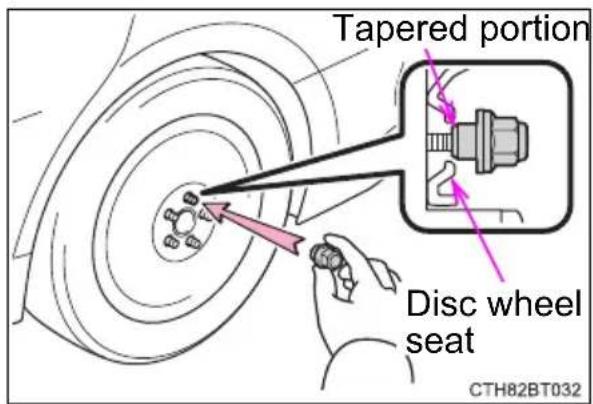 TOYOTA Camry HV (2022) - Installing the spare tire - 3