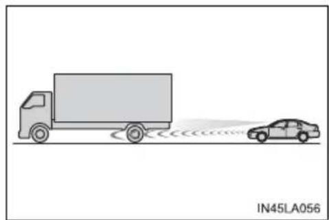 TOYOTA Camry HV (2022) - ■ When the sensor may not be correctly detecting the vehicle ahead - 3