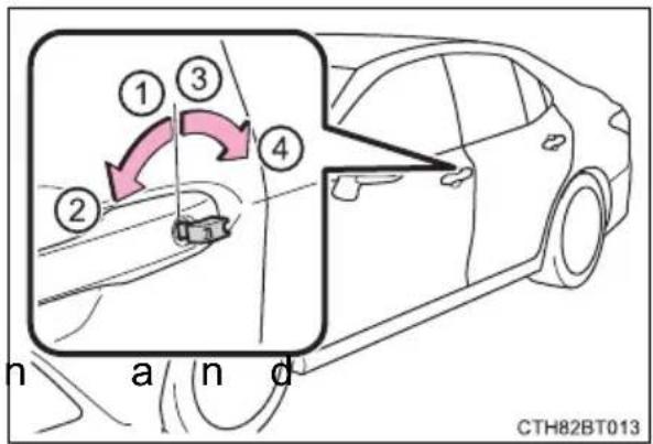 TOYOTA Camry HV (2022) - Doors - 1