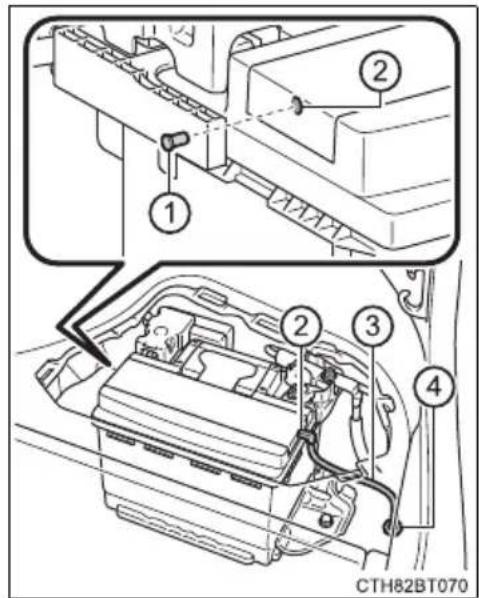 TOYOTA Camry HV (2022) - ■When replacing the 12-volt battery - 1