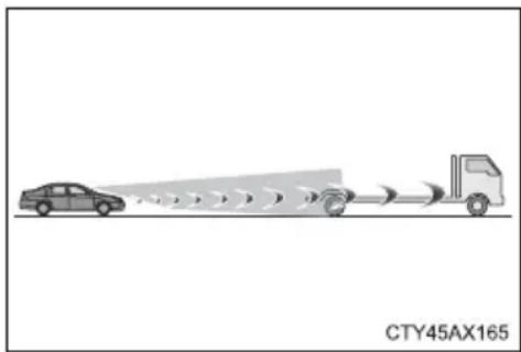 TOYOTA Camry HV (2022) - ■Situations in which the system may not operate properly - 2