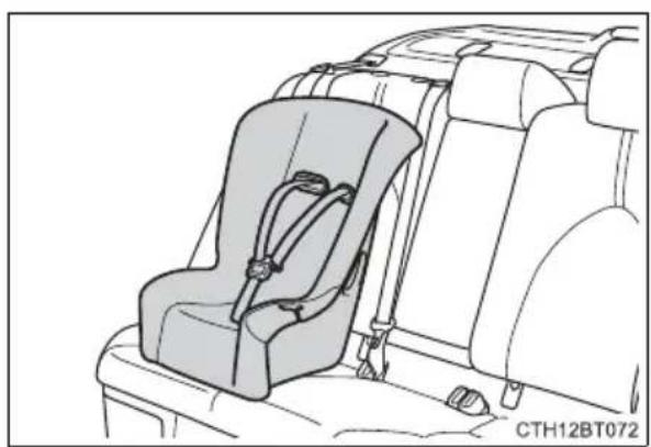 TOYOTA Camry HV (2022) - ■Forward-facing — Convertible seat - 2