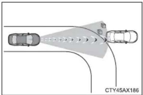 TOYOTA Camry HV (2022) - Conditions under which the system may operate even if there is no possibility of a collision - 2