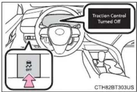 TOYOTA Camry HV (2022) - ■When it is difficult to free the vehicle - 1