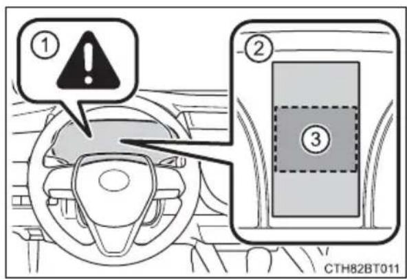 TOYOTA Camry HV (2022) - 4.2-inch display 7-inch display - 1