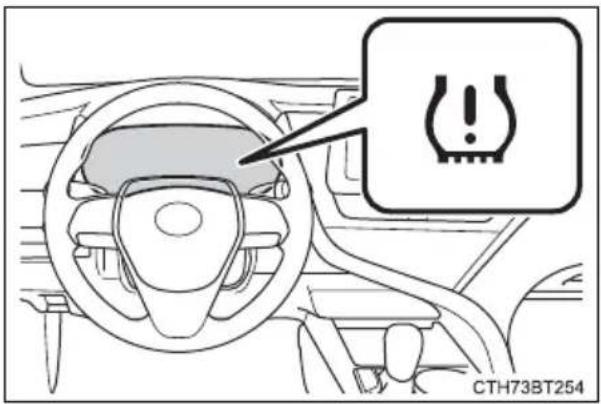 TOYOTA Camry HV (2022) - ■How to initialize the tire pressure warning system - 1