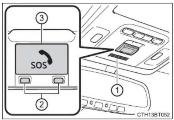 TOYOTA Camry HV (2022) - ■System components - 1