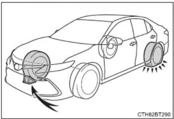 TOYOTA Camry HV (2022) - Replacing a flat tire - 1
