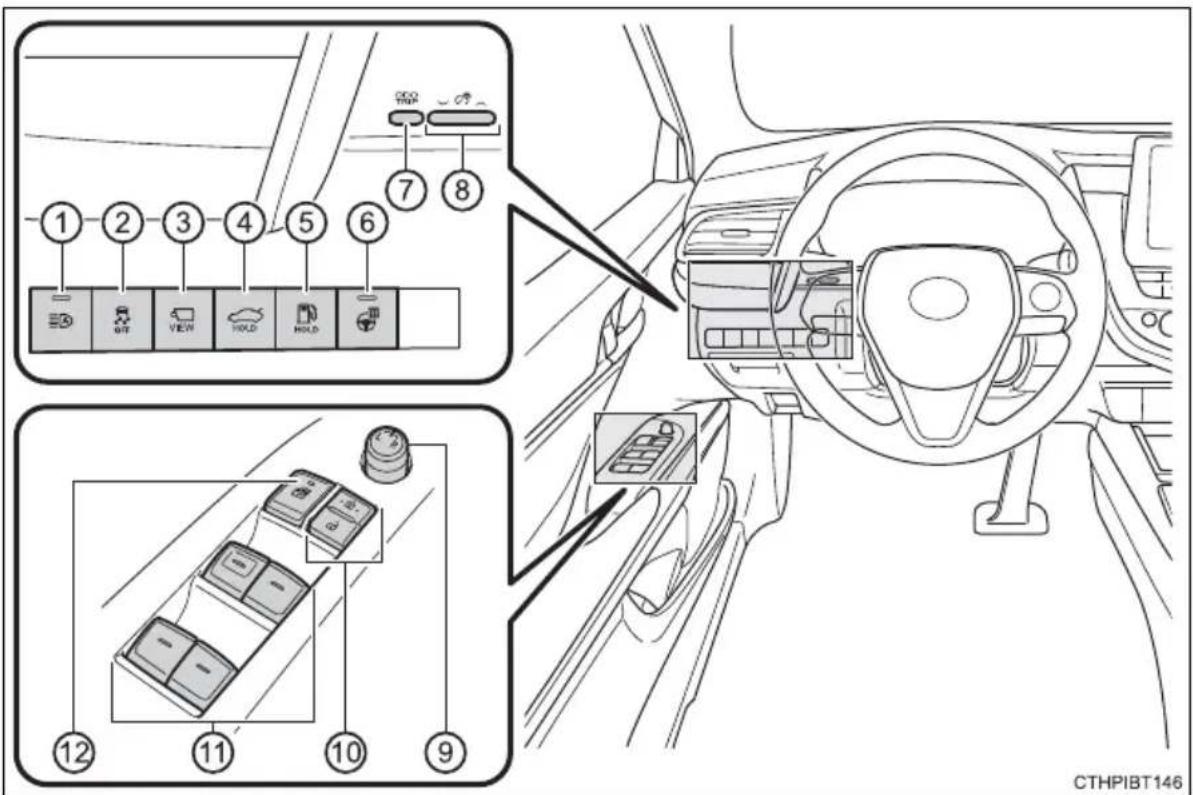 TOYOTA Camry HV (2022) - Switches - 1