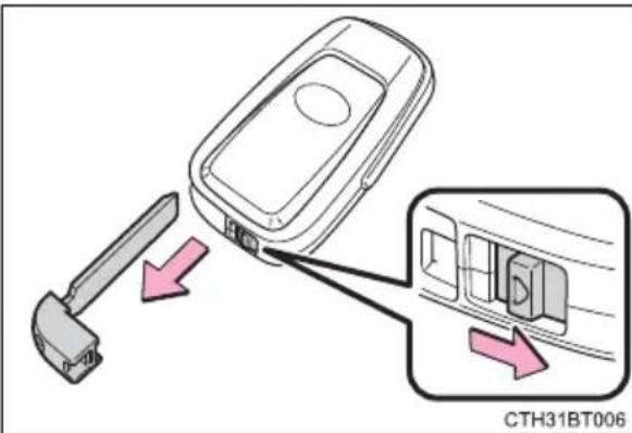 TOYOTA Camry HV (2022) - Using the mechanical key - 1