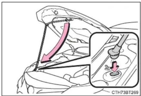 TOYOTA Camry HV (2022) - Release the lock from the inside of the vehicle to open the hood. - 3