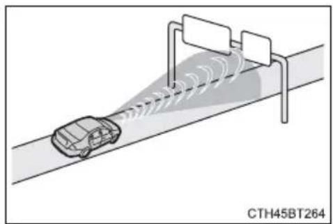 TOYOTA Camry HV (2022) - Conditions under which the system may operate even if there is no possibility of a collision - 5