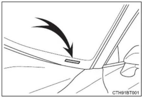 TOYOTA Camry HV (2022) - ■Vehicle identification number - 1