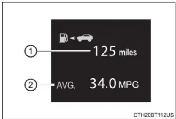 TOYOTA Camry HV (2022) - ■Tank (after refuel) - 1