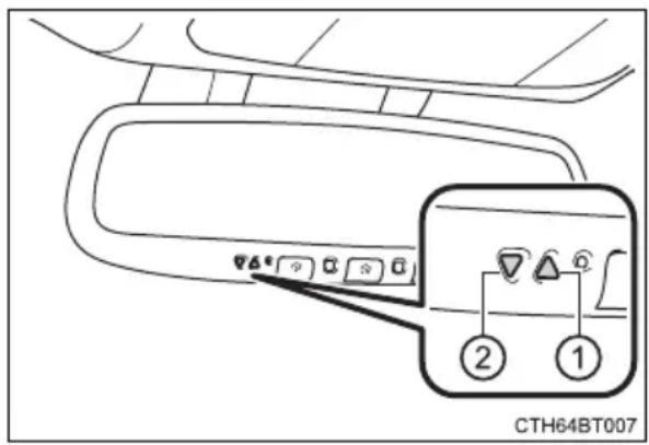 TOYOTA Camry HV (2022) - Garage door operation indicators - 1