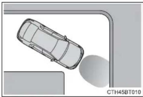 TOYOTA Camry HV (2022) - ■ Situations in which the system may operate even if there is no possibility of a collision - 1