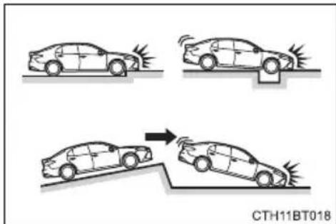 TOYOTA Camry HV (2022) - ■ Conditions under which the SRS airbags may deploy (inflate), other than a collision - 1