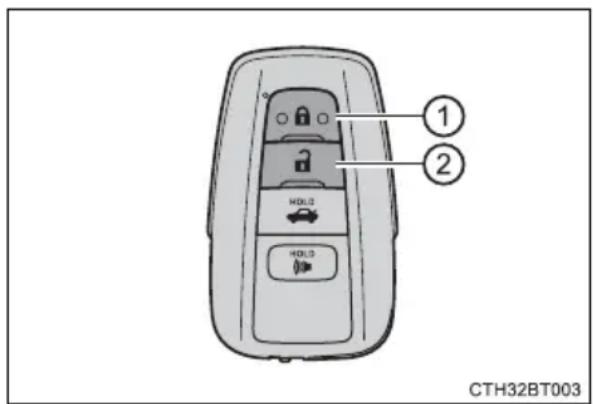 TOYOTA Camry HV (2022) - ◆Wireless remote control - 1