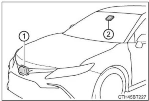 TOYOTA Camry HV (2022) - Sensors - 1
