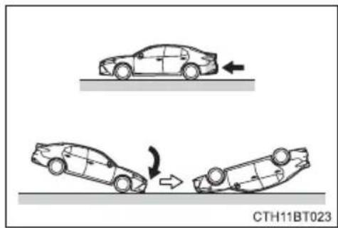 TOYOTA Camry HV (2022) - ■ Types of collisions that may not deploy the SRS airbags (SRS side and curtain shield airbags) - 3