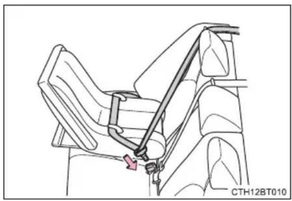 TOYOTA Camry HV (2022) - ■Rear-facing — Infant seat/convertible seat - 2