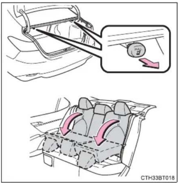 TOYOTA Camry HV (2022) - Folding down the rear seatbacks - 1