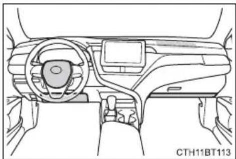 TOYOTA Camry HV (2022) - ■When to contact your Toyota dealer - 3