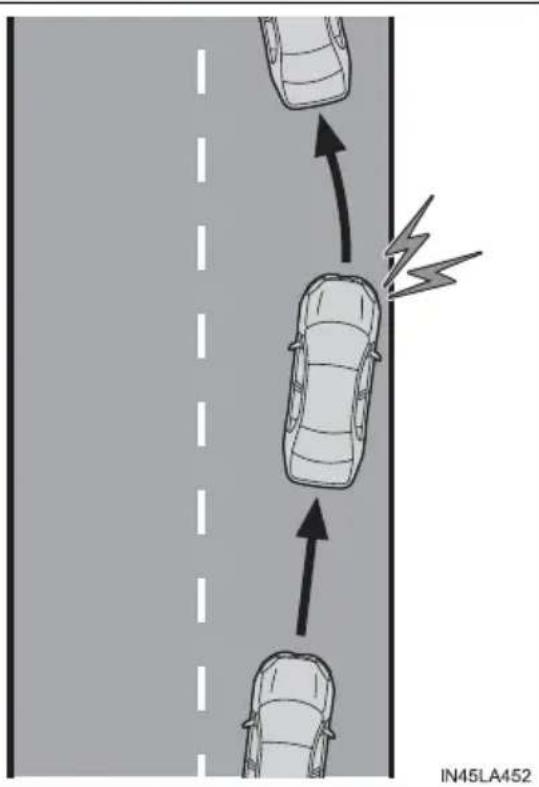 TOYOTA Camry HV (2022) - ◆Lane departure alert function - 1