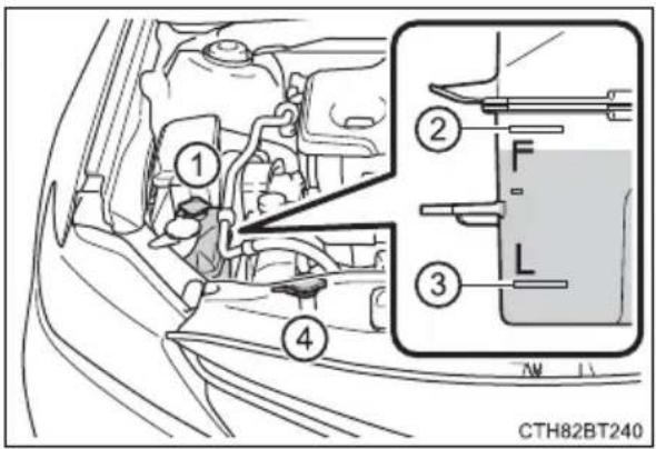 TOYOTA Camry HV (2022) - Correction procedures - 2