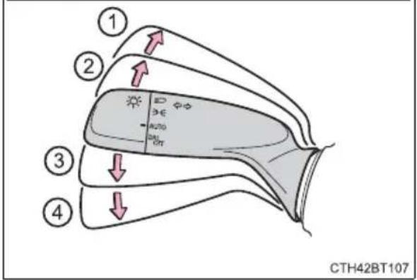 TOYOTA Camry HV (2022) - Operating instructions - 2