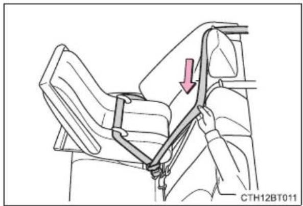 TOYOTA Camry HV (2022) - ■Rear-facing — Infant seat/convertible seat - 3