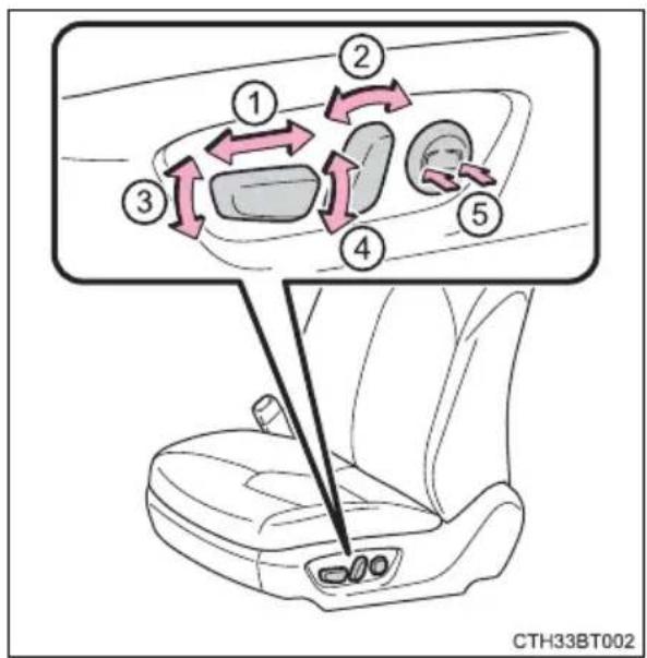 TOYOTA Camry HV (2022) - Power seat - 1