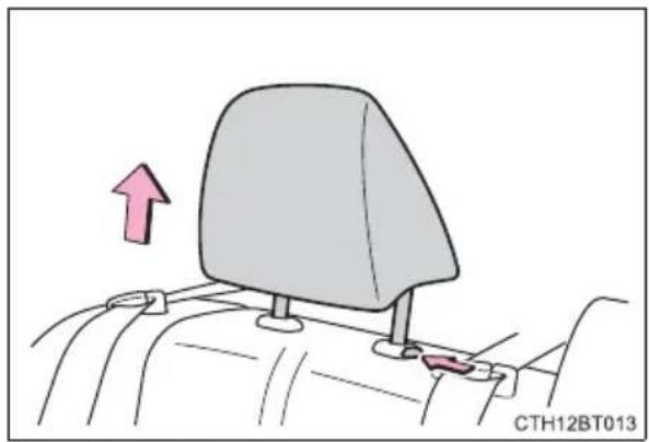 TOYOTA Camry HV (2022) - ■When installing in the rear outboard seats - 1