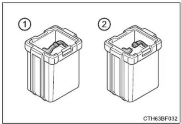 TOYOTA Camry HV (2022) - Checking and replacing fuses - 6