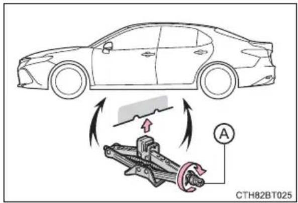 TOYOTA Camry HV (2022) - Replacing a flat tire - 4