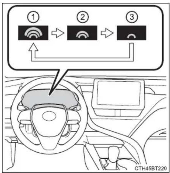 TOYOTA Camry HV (2022) - ■Changing the pre-collision warning timing - 1