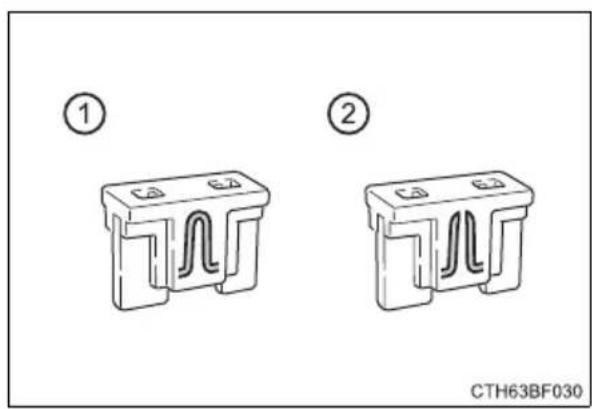 TOYOTA Camry HV (2022) - Checking and replacing fuses - 5