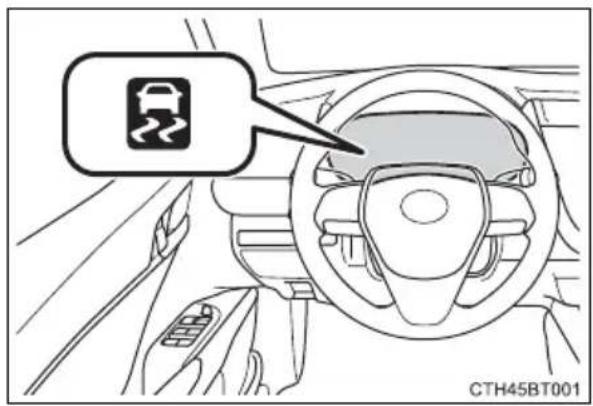 TOYOTA Camry HV (2022) - When the TRAC/VSC/ABS systems are operating - 1